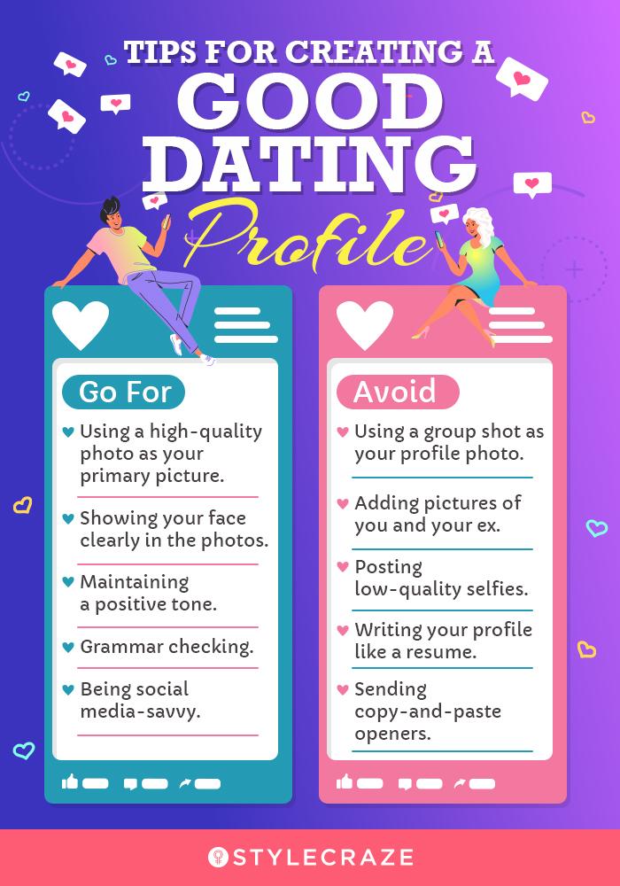 FEELFLAME TESTIMONIAL: IS IT BENEFICIAL TO DATE ONLINE?