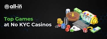 No Verification Online Casinos Play with Ease and Privacy