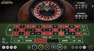 The Ultimate Guide to Live Roulette Casino Sites The Ultimate Guide to Live Roulette Casino Sites